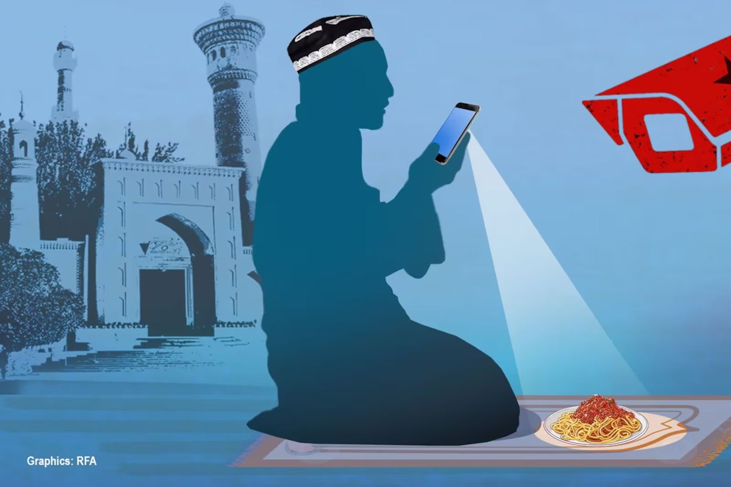 Police say 6 Uyghur residents were taken to the police during home checks aimed at detecting fasting.